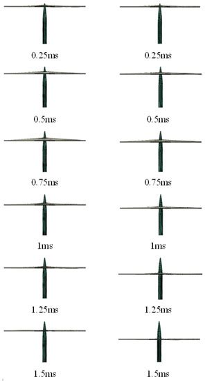 A Simulation and an Experimental Study of Space Harpoon Low-Velocity ...