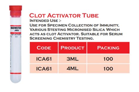 Welcome To Jimit Medico Surgicals Pvt.Ltd. – Infusion therapy , General ...