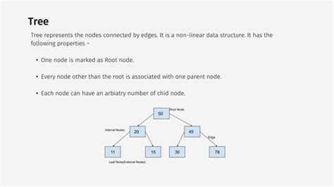 Image result for Data Structures and Algorithms Python Example