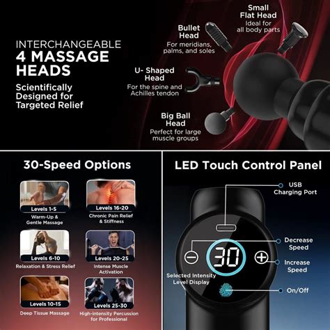 Dr Physio USA Touch Dynamo Electric Massage Gun 1049