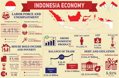 Actual Size Arti Indonesia at Melissa Dunphy blog