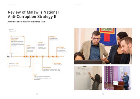In fighting corruption in Malawi, prevention is better than cure ...