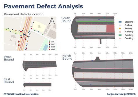 Redesigning Palladium Mall Junction | CEPT - Portfolio