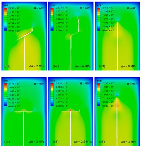 Numerical Investigation of Hydraulic Fracture Propagation Based on ...
