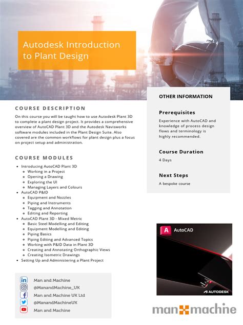 Image result for Autodesk Introduction