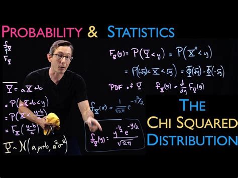 Chi-Squared Distribution Tutorial 的图像结果