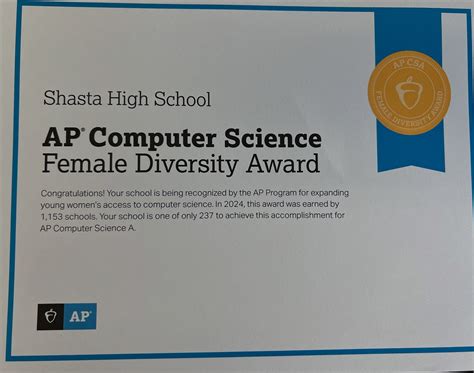 Shasta High School (@shasta_highschool) • Instagram photos and videos