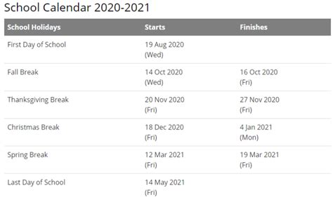 Miami University Academic Calendar 2021-2022 in PDF