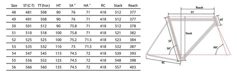 NEW model「VIA」ROAD / CYCLOCROSS / GRAVEL BIKE Frame & Fork set (built ...