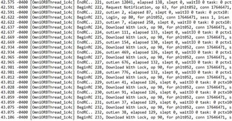 Image result for FileMaker Server Performance Issues