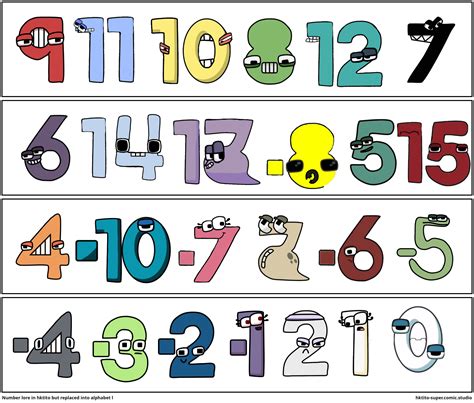Number lore in hktito but replaced into alphabet l - Comic Studio
