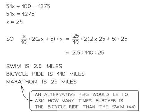 Equations and Problem Solving - Mathematics for GCSE/IGCSE - Year 11 ...