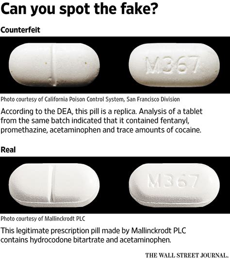 The Pill Makers Next Door: How America’s Opioid Crisis Is Spreading - WSJ