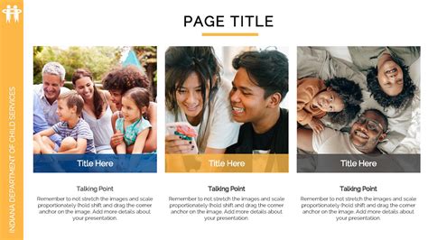 Image result for Using PowerPoint