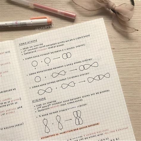 Beautiful Note Ideas 的图像结果