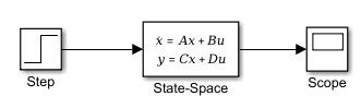 Image result for State Space System Simulation