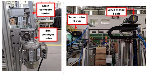 Image result for Three Phase Motor Installation