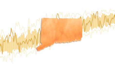 What is the temperature in CT today? How the weather compares to ...