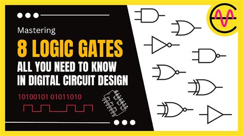 Image result for Logical Computer