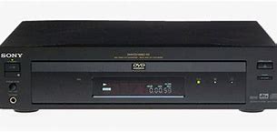 Image result for DVD Player Won't Spin