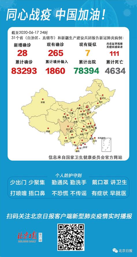 全国新增确诊24例,其中北京21例,涉及三个区 -6park.com