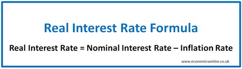 Image result for Real Interest Rate