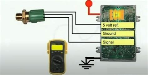 Image result for Test Three Wire Load Sensor with Multimeter