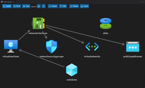 Image result for Deploy Web App Arm Template vs Code