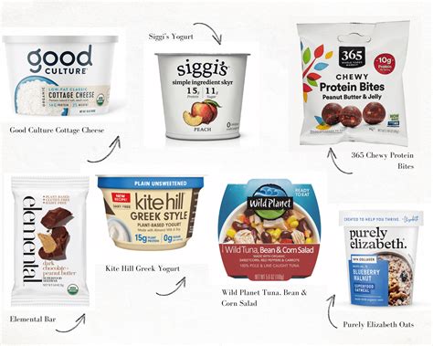 15 High-Protein Packaged Snacks You Can Find at Whole Foods - FitOn