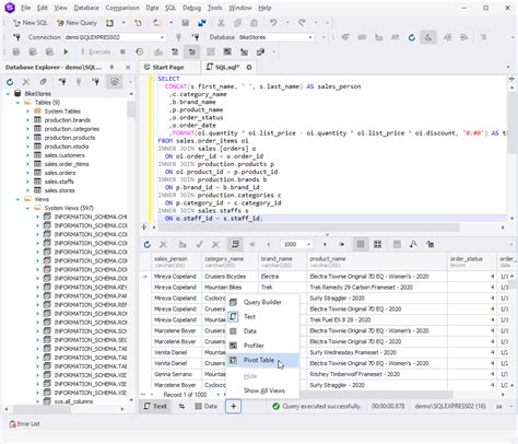 Image result for Pivot Table in SQL Server Examples