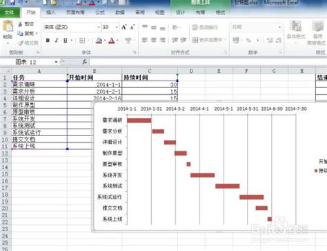 Excel甘特图模板（16份）_文库-报告厅