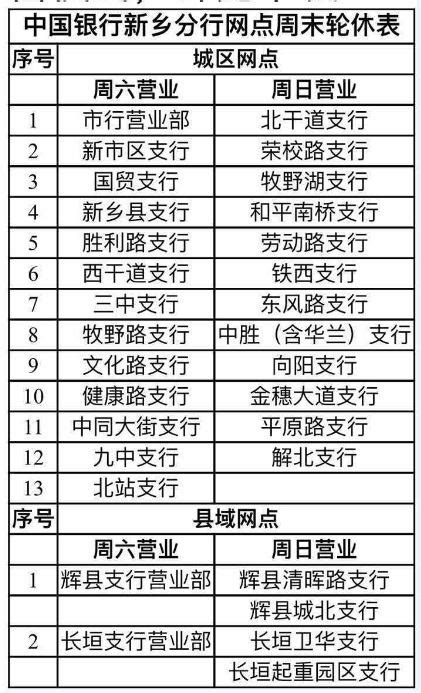 2019年中国银行业100强榜单发布__财经头条