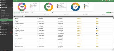 Image result for FortiGate Application Control Signatures