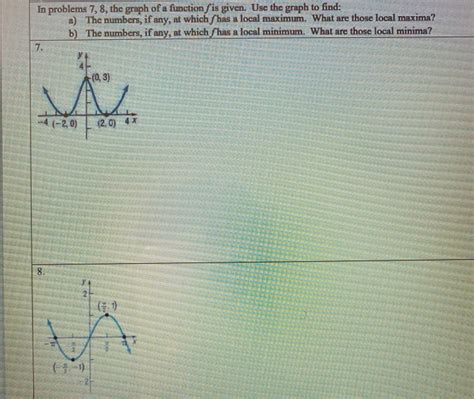 Image result for Functions and Graph Mathematics Problems