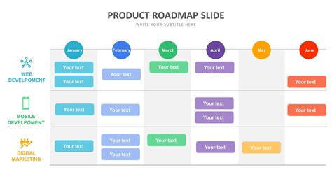 Product Road Map Example 的图像结果