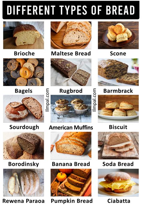 Bread Types 的图像结果