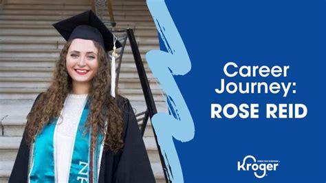 Kroger Hiring Process 的图像结果