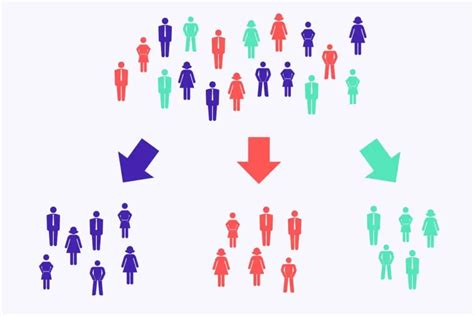 Seaborn : Data Visualization with the Titanic Dataset | by Codes With ...