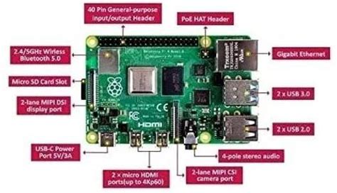 ELeCTRO buddy Raspberry Pi 4 All New Raspberry Pi Desktop Computer ...