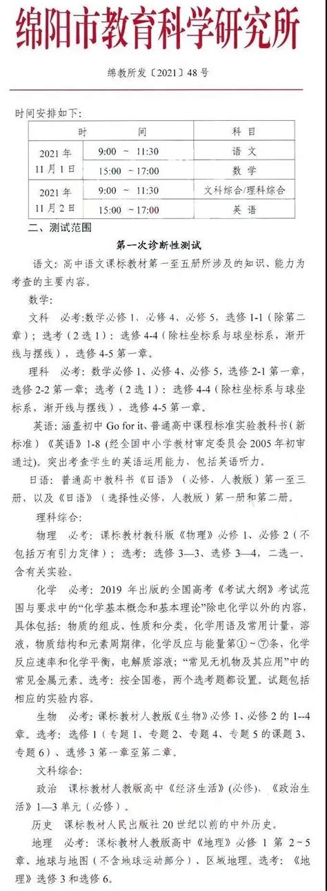 2023年绵阳市绵阳南山中学升学率怎么样 - best教育