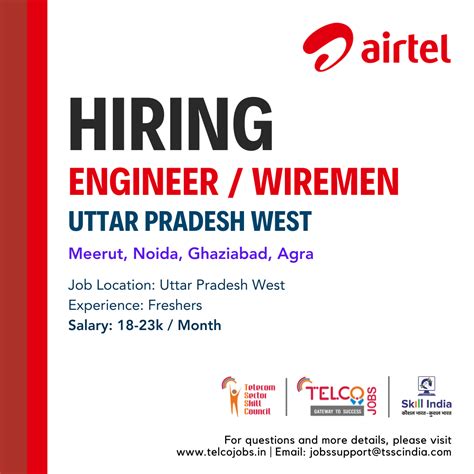 TelcoJobs | Telecom Sector Skill Council