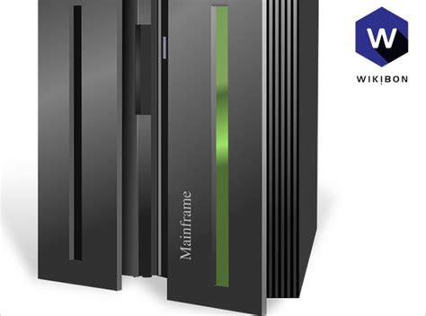 Mainframe Database 的图像结果