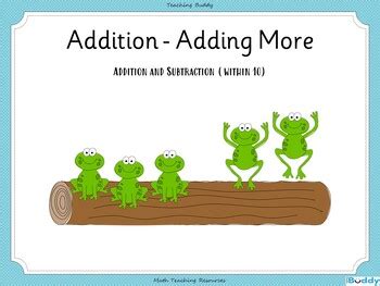 Learn to Add with Adding Adding Adding 的图像结果