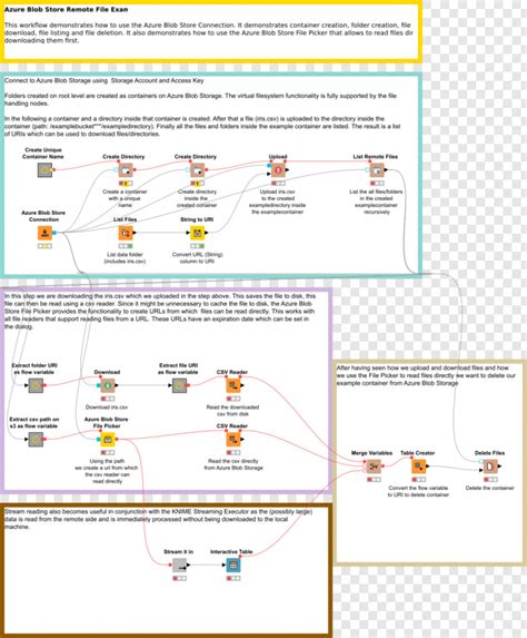 Image result for Android Play Store Icon