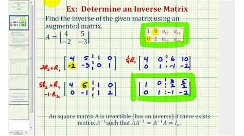 Image result for 2X2 Matrix Inverse