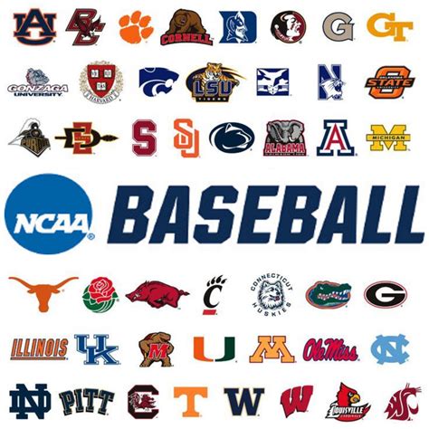 What Is The Recruiting Timeline For College Baseball In 2021 ...