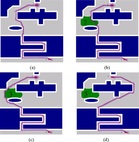 Exact Path Problems 的图像结果