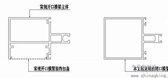 Image result for open section 开口型截面