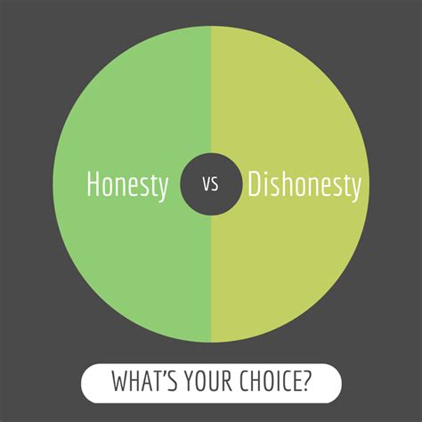 What Dishonesty Is Really About - Merce Cardus