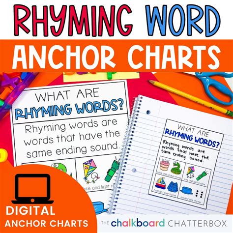Rhyming Word Family Phonics Anchor Charts and Classroom Posters - Etsy
